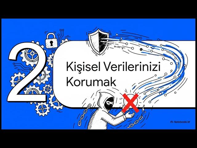 Video thumbnail for HUK124U Bilişim Hukuku 2024-2025 Vize Soruları