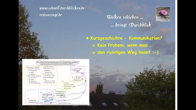 'Video thumbnail for Kommunikation in einer Kurzgeschichte - einfach mit Ablaufplan: sicher finden statt mühsam suchen'