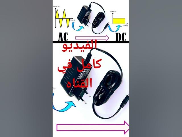 Video thumbnail for تحويل  التيار الكهربائي