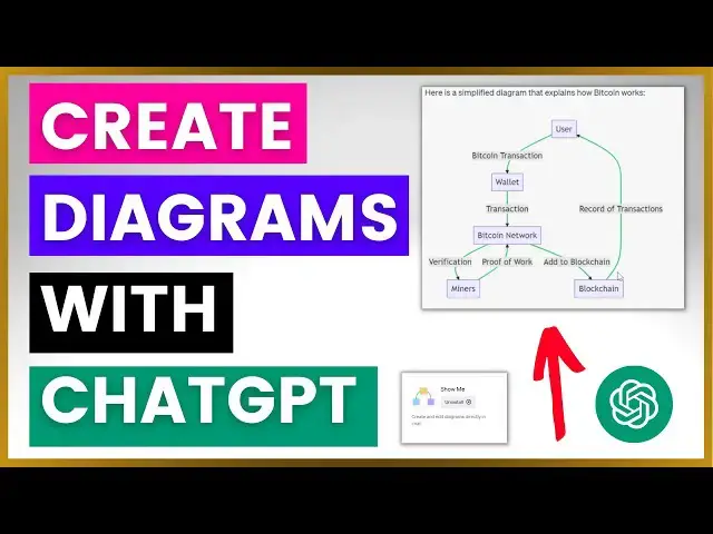 Video thumbnail for How To Create Diagrams In ChatGPT? (Using Show Me ChatGPT Plugin)
