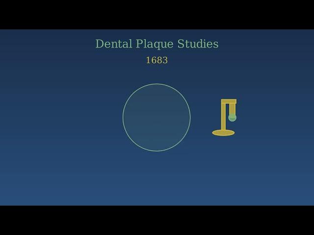 Video thumbnail for The Father of Microbiology - Antonie van Leeuwenhoek's Groundbreaking Discoveries