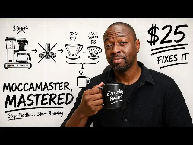 Video thumbnail for Moccamaster Mastered: How to Brew Better Coffee at Home