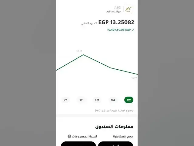 'Video thumbnail for صندوق الذهب ازيموت جولد'