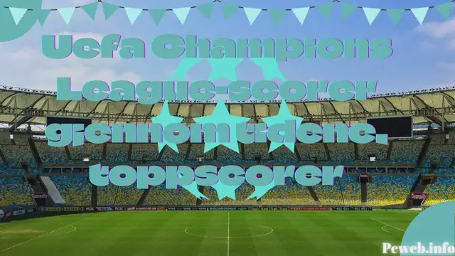 Video thumbnail for Uefa Champions League-scorer gjennom tidene, toppscorer