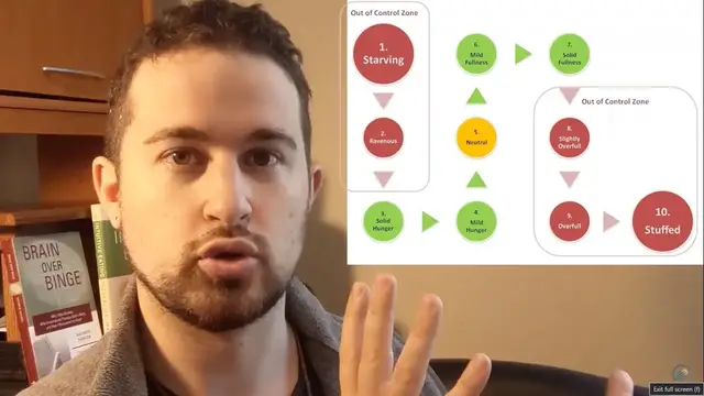 Video thumbnail for How One Simple Tool Can Help You Stop Binge Eating (Hint: Hunger Scale)
