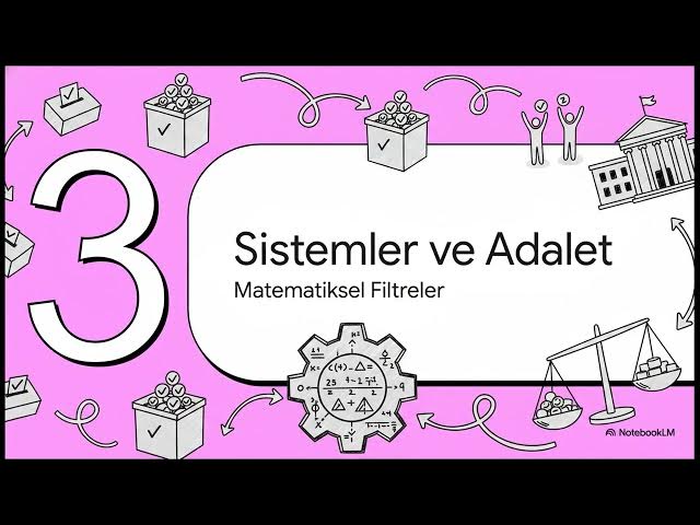 Video thumbnail for Siyasi Partiler ve Seçim Sistemleri 2024-2025 Final Soruları
