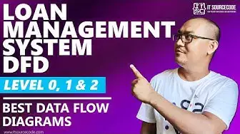 Video thumbnail for Loan Management System DFD Level 0 1 2 | Best Data Flow Diagrams
