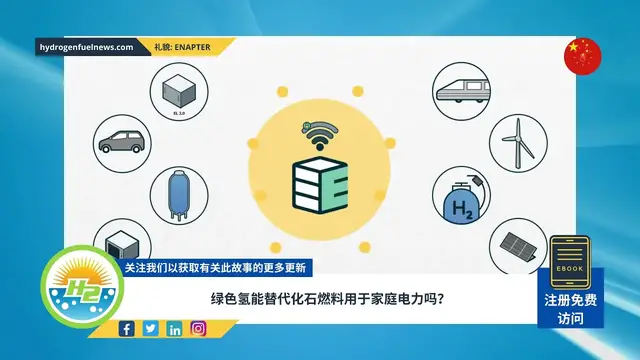 Video thumbnail for [Chinese] Could green hydrogen replace fossil fuels for home electricity?