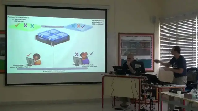 Video thumbnail for Demo: Hyper-V Virtual Switch Extended Port ACL's