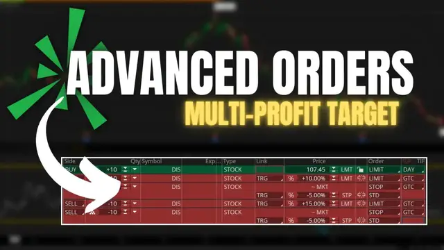 'Video thumbnail for How to Set Multiple Profit Targets in ThinkorSwim | OCO Bracket Orders'