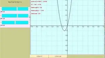 Video thumbnail for Quadratic functions at http://www.analyzemath.com