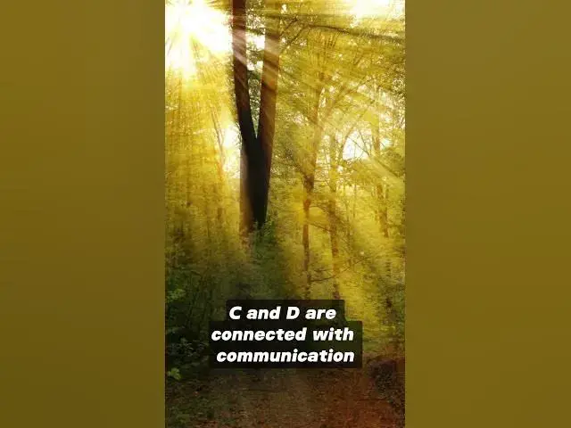 Video thumbnail for How To Know Your Archangel Based On The 1st Letter Of Your Name - Letters C and D: Archangel Chamuel