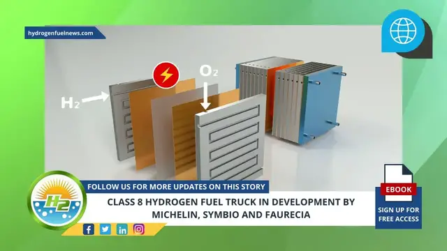 Video thumbnail for CLASS 8 HYDROGEN FUEL TRUCK IN DEVELOPMENT BY MICHELIN, SYMBIO AND FAURECIA
