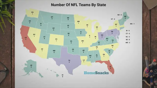 Video thumbnail for NFL Teams By State (With Maps!)
