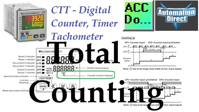 Video thumbnail for CTT Total Counting Mode - Counter Modes