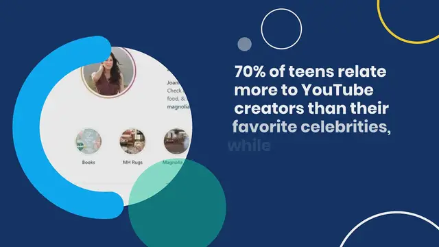 Video thumbnail for How to Become an Influencer in 2024 – Ultimate Guide