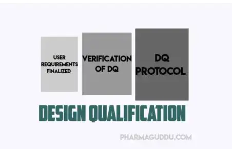 Video thumbnail for Design Qualification in Pharmaceutical industry