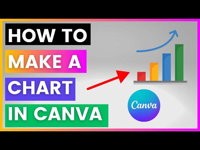 Video thumbnail for How To Make A Chart In Canva [in 2025]