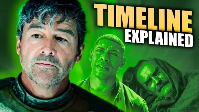 Video thumbnail for The Complete Lanterns Timeline Explained