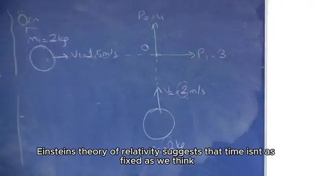 'Video thumbnail for Is Time Travel Theoretically Possible'