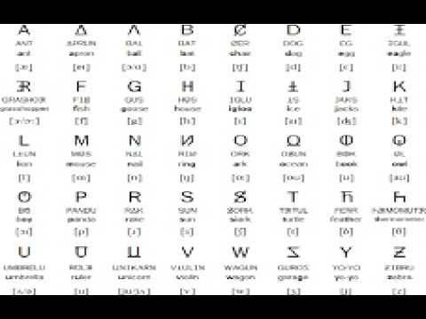 Video thumbnail for Unifon Alphabet Band | Algodoo Version