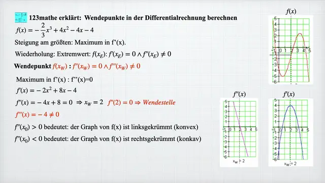 Video thumbnail for Wendepunkte berechnen Differentialrechnung