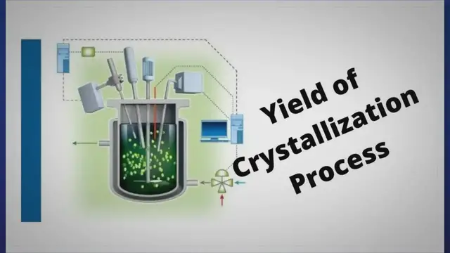 Video thumbnail for Yield of Crystallization Process | Effect of Impurities on Crystals Growth👍