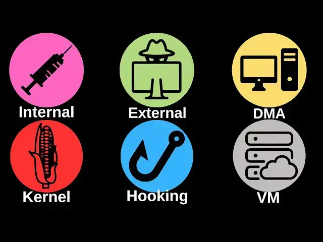 Video thumbnail for Every Game Hacking Technique Explained