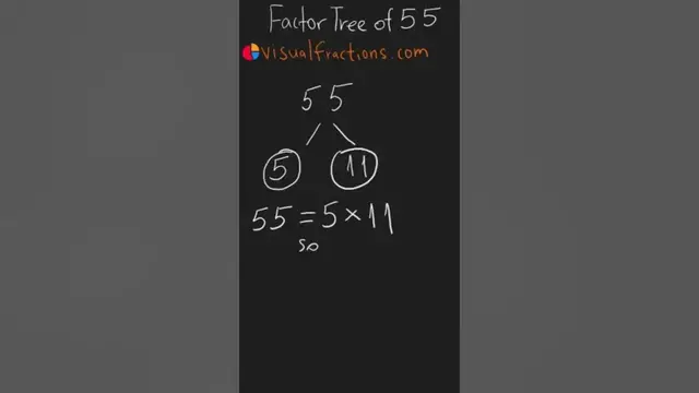 Video thumbnail for Factors of 55: Prime Factorization Using a Factor Tree #mathshorts #math #mathtricks #factorization