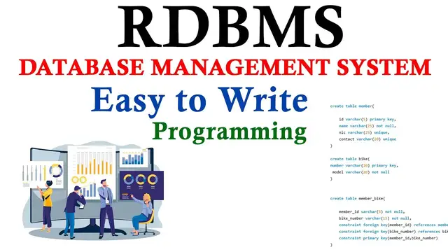 Video thumbnail for What is RDBMS ? Programming Easy to Learn