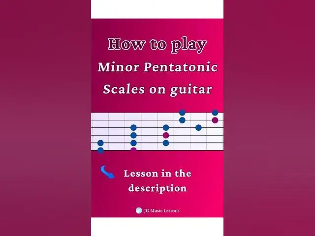 Video thumbnail for Minor Pentatonic Scales on Guitar 🎸