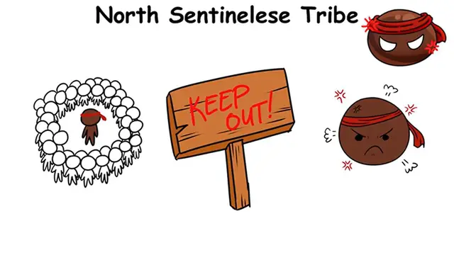 Video thumbnail for Every ISOLATED Tribe Explored In 14 Minutes