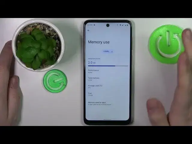 Video thumbnail for How to Check Available Random-Access Memory on Motorola Moto E32s - Check RAM