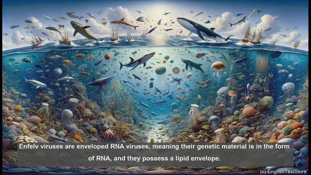 Video thumbnail for Enfelv viruses in biology - meaning, definition and examples