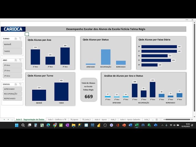 Video thumbnail for Aula Final - Criando Dashboard Escolar