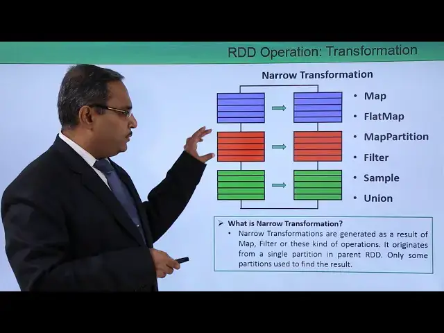 Video thumbnail for RDD Operation Transformations