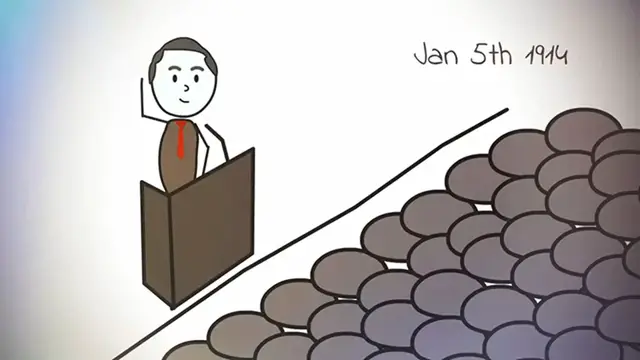 Video thumbnail for Consequences of Decision Making