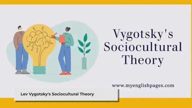 Video thumbnail for Shaping Minds: Vygotsky's Sociocultural Theory in Education
