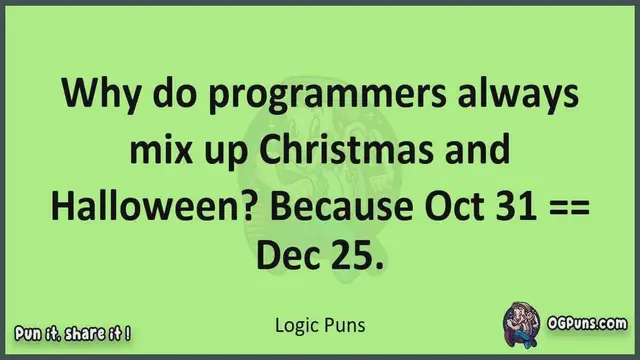 Video thumbnail for Logic - Jokes, Puns, Wordplays, and Laughter