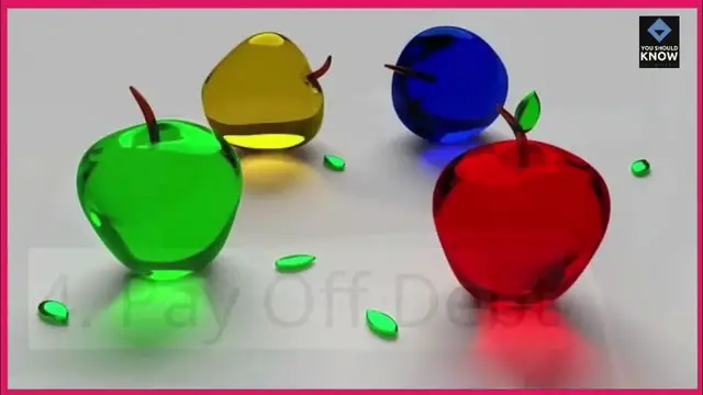 Video thumbnail for Top 10 Strategies for Effective Financial Planning