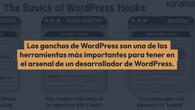 Video thumbnail for Entrenamiento de WordPress Hooks: ¿Cómo usar acciones, filtros y ganchos personalizados?