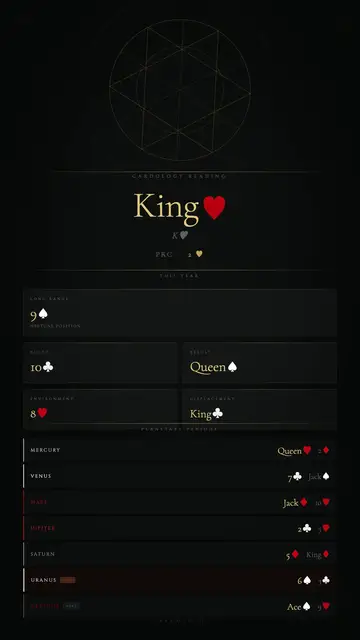 Video thumbnail for cardology 1984 06 30