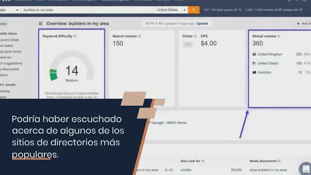 Video thumbnail for La Mejor Guía Paso a Paso para Crear un Sitio Web de Directorio con WordPress