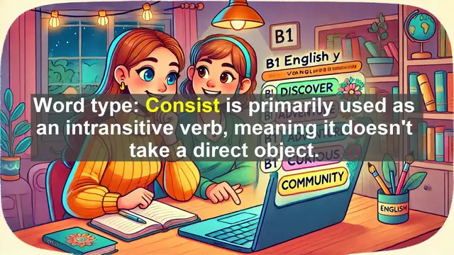 Video thumbnail for 2500 Must Know CEFR B1 Vocabulary - Master the Word 'Consist': Describing Composition in English