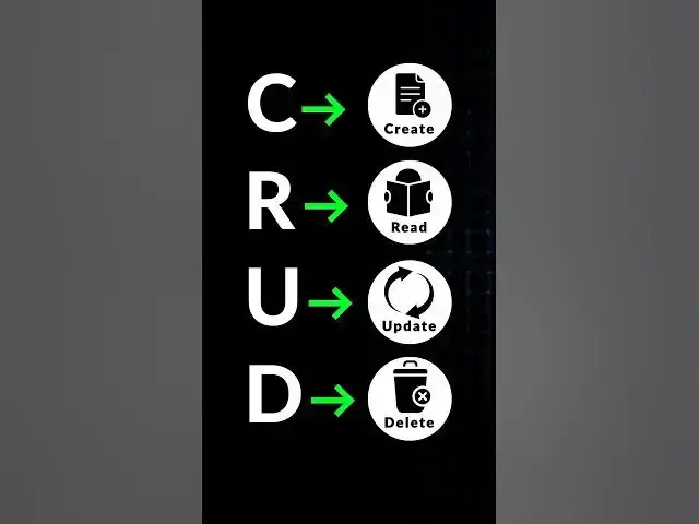 'Video thumbnail for CRUD Explained in 1 Minute! #shorts #programming'