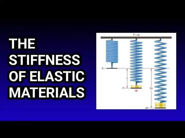 'Video thumbnail for The stiffness of Elastic Materials (A brief introduction). #educationfoundationtutorials'