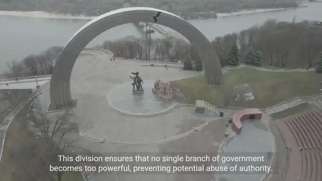 Video thumbnail for Understanding Vertical Division of Powers in Government