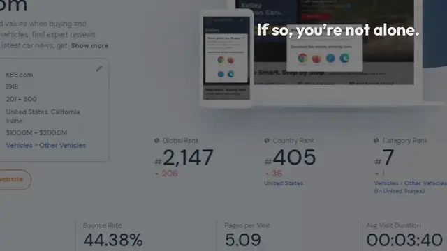 Video thumbnail for Best Used Car Websites in 2024