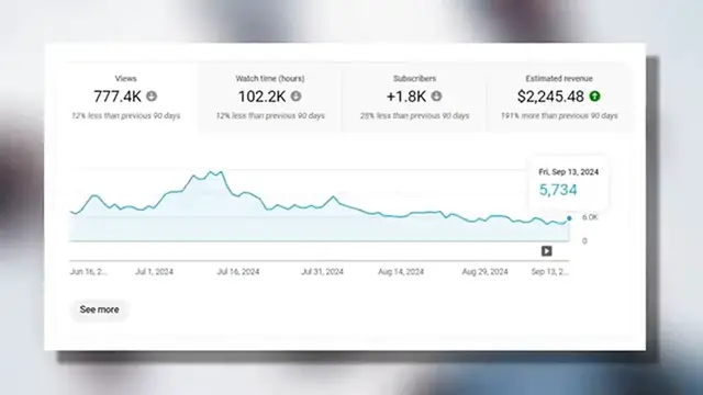 Video thumbnail for How To Make Money Re-Uploading K-POP Video On YouTube