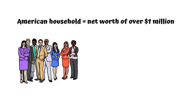 Video thumbnail for Average Net Worth By Age (How to Get Ahead Even If You Are Late)